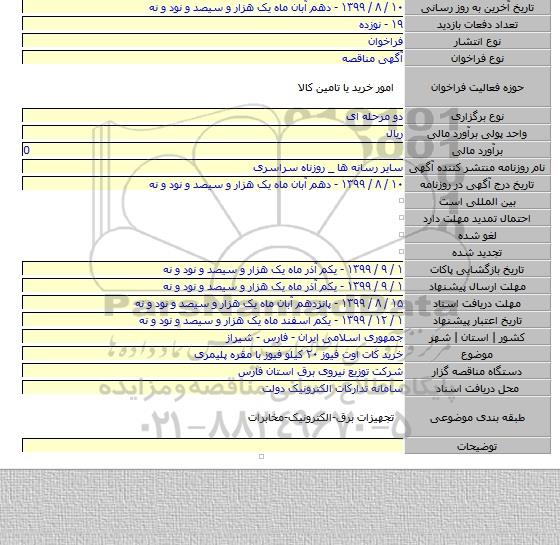 خرید کات اوت فیوز ۲۰ کیلو فیوز با مقره پلیمری
