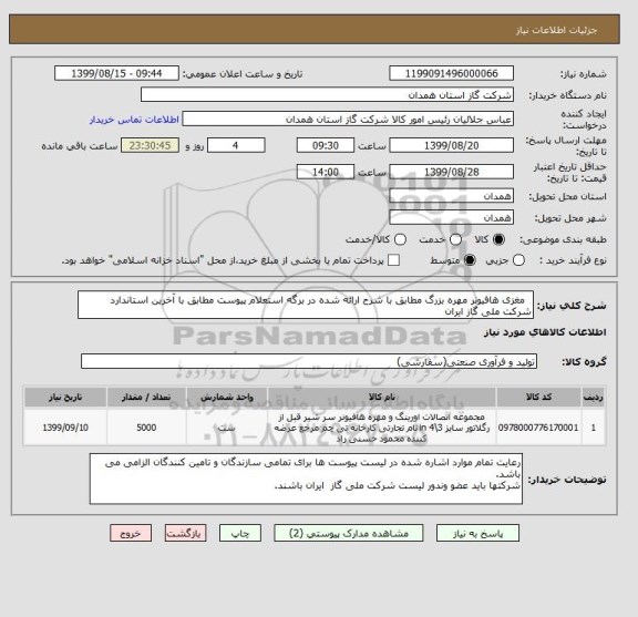 استعلام   مغزی هافیونر مهره بزرگ مطابق با شرح ارائه شده در برگه استعلام پیوست مطابق با آخرین استاندارد شرکت ملی گاز ایران
