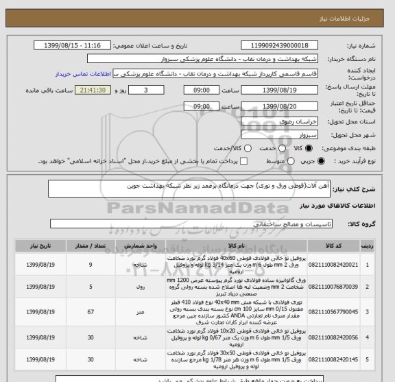 استعلام آهن آلات(قوطی ورق و توری) جهت درمانگاه برغمد زیر نظر شبکه بهداشت جوین