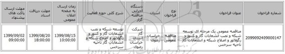 مناقصه عمومی یک مرحله ای توسعه شبکه و نصب انشعابات گاز و کنتور و رگولاتور و اصلاح شبکه و انشعابات گاز ناحیه سرخس