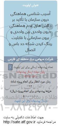 فراخوان آسیب شناسی هماهنگی درون سازمان ...