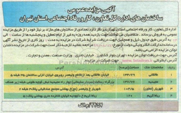 آگهی مزایده مزایده فروش تعدادی از ساختمان های مازاد