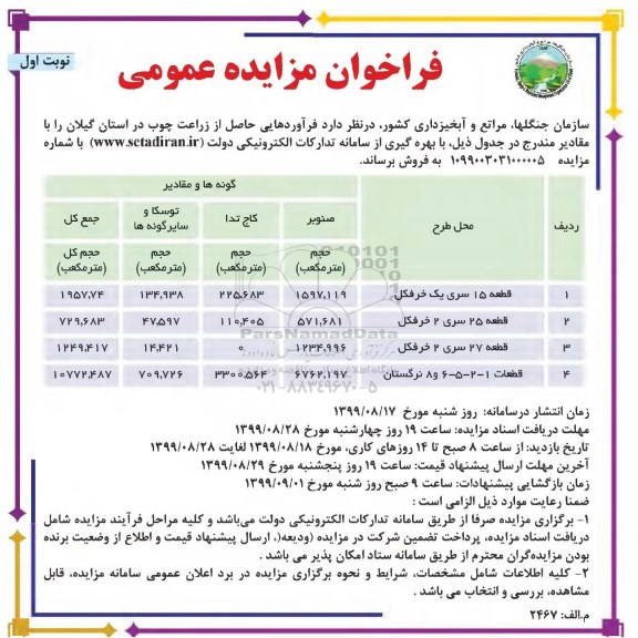 مزایده, مزایده  فرآورده هایی حاصل از زراعت چوب