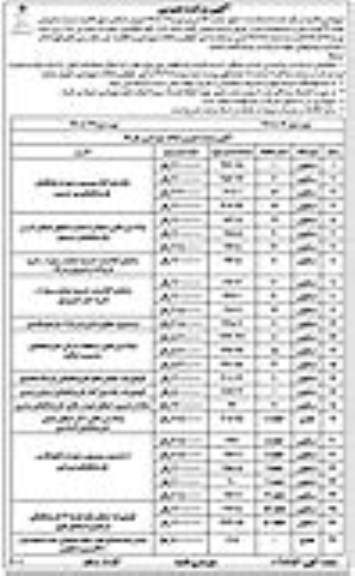 مزایده فروش تعداد 27 قواره زمین مسکونی و تجاری