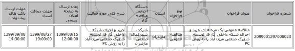 مناقصه عمومی یک مرحله ای خرید و اجرای شبکه داخلی گاز فاز توسعه شهرک صنعتی مرزن آباد  را به روش PC 