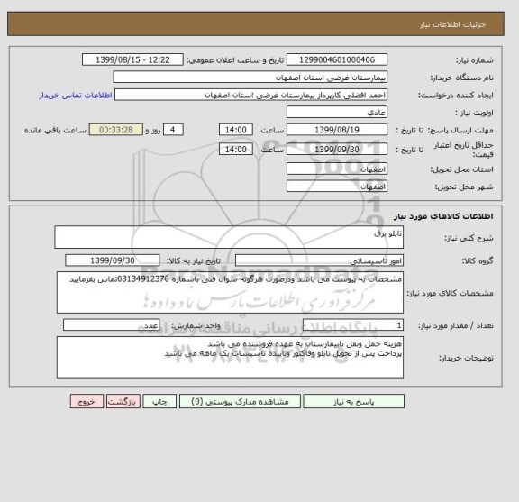 استعلام تابلو برق 