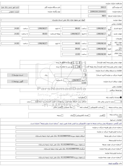 اموال غیر منقول مازاد بانک ملی استان مازندران