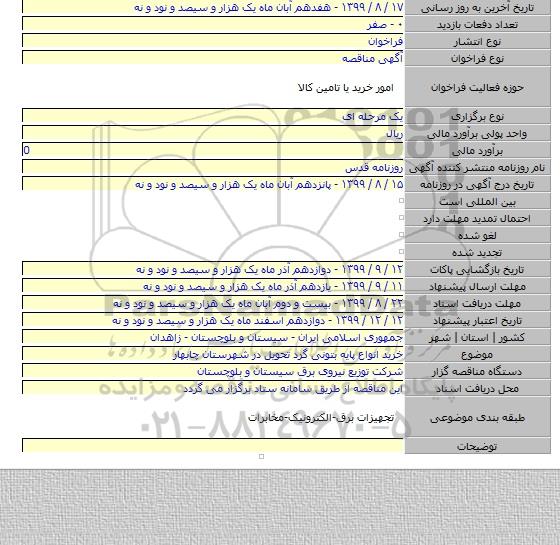 خرید انواع پایه بتونی گرد تحویل در شهرستان چابهار