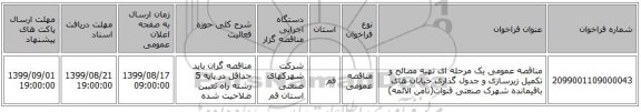مناقصه عمومی یک مرحله ای تهیه مصالح و تکمیل زیرسازی و جدول گذاری خیابان های باقیمانده شهرک صنعتی قنوات(ثامن الائمه)