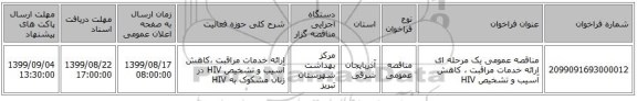مناقصه عمومی یک مرحله ای ارائه خدمات مراقبت ، کاهش آسیب و تشخیص HIV
