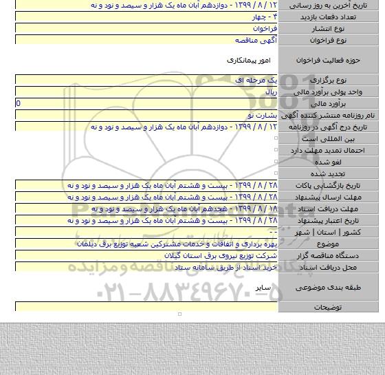 بهره برداری و اتفاقات و خدمات مشترکین شعبه توزیع برق دیلمان