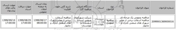 مناقصه عمومی یک مرحله ای مناقصه آسفالت برخی از معابر شهرک های صنعتی کنارک و چابهار