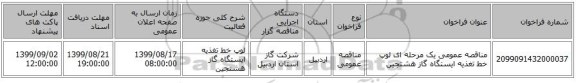 مناقصه عمومی یک مرحله ای لوپ خط تغذیه ایستگاه گاز هشتجین