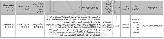 مناقصه عمومی یک مرحله ای آسفالت