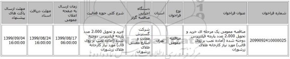 مناقصه عمومی یک مرحله ای خرید و تحویل 2،000 عدد پارچه فیلترپرس دوخته شده (آماده نصب بر روی قالب) مورد نیاز کارخانه طلای زرشوران