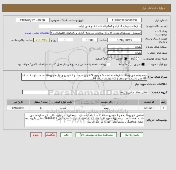 استعلام بیمه بدنه خوردوهای سازمان به تعداد 6 خودرو. 5 خودرو سمند و 1 خودرو ویتارا. خودروهای سمند تولیدی سال 88 می باشند و خودروی و یتارا تولیدی سال 91. 