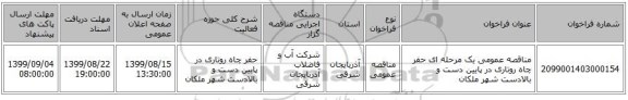 مناقصه عمومی یک مرحله ای حفر چاه روتاری در پایین دست و بالادست شهر ملکان
