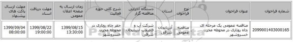 مناقصه عمومی یک مرحله ای چاه روتاری در محوطه مخزن خسروشهر