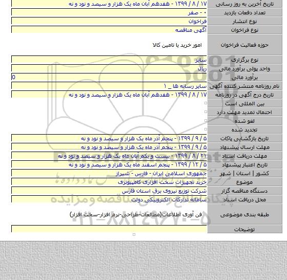 خرید تجهیزات سخت افزاری کامپیوتری