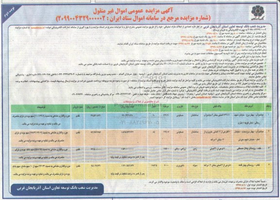 آگهی مزایده،مزایده فروش تعدادی از املاک مازاد تملیکی نوبت دوم