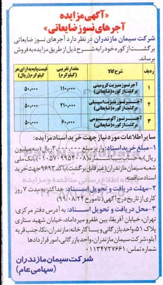 مزایده، مزایده آجرهای نسوز ضایعاتی
