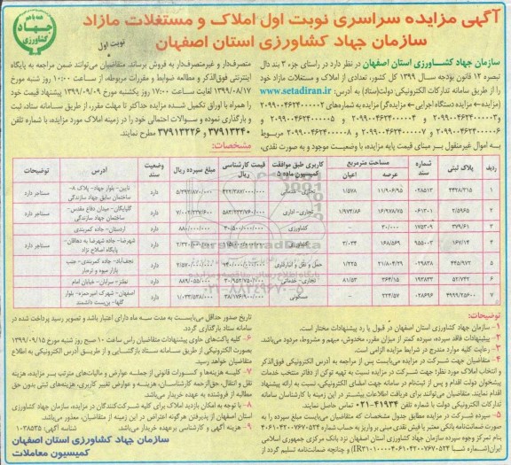 آگهی مزایده،مزایده فروش تعدادی از املاک و مستغلات مازاد نوبت اول 