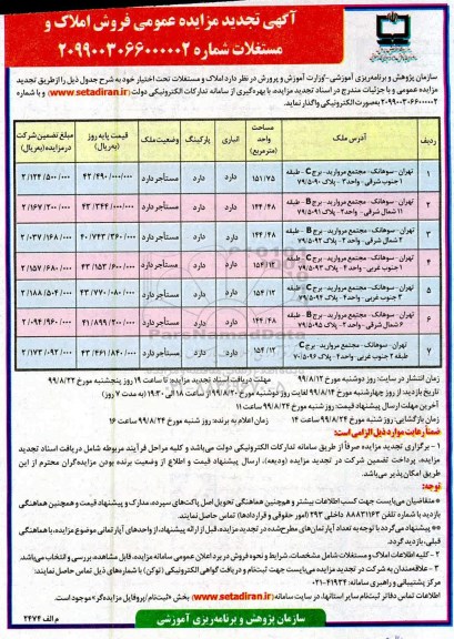 آگهی مزایده،مزایده تجدید فروش املاک و مستغلات