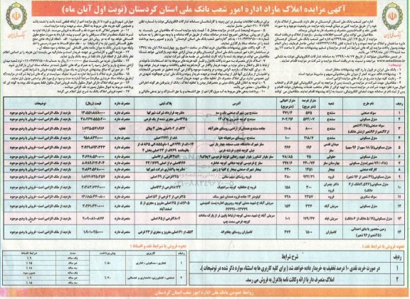 آگهی مزایده مزایده فروش املاک مازاد کاربری صنعتی و مسکونی نوبت اول