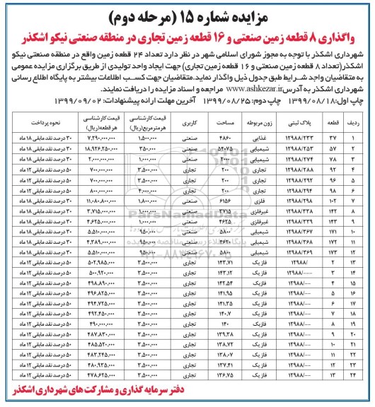 آگهی مزایده, مزایده واگذاری 8 قطعه زمین صنعتی و 16 قطعه زمین تجاری  - مرحله دوم 
