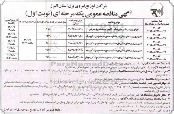 مناقصه عمومی ,مناقصه خرید اجرای پروژه رینگ و مانور شبکه 20 کیلوولت ...
