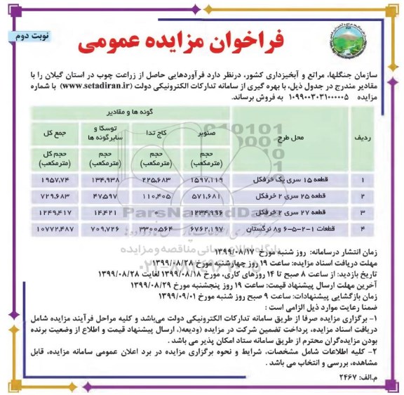 مزایده, مزایده  فرآورده هایی حاصل از زراعت چوب