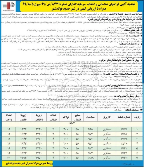 تجدید فراخوان ، فراخوان شناسایی و انتخاب سرمایه گذاران - تجدید 