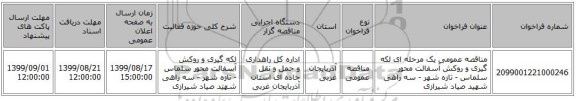 مناقصه عمومی یک مرحله ای لکه گیری و روکش آسفالت محور سلماس - تازه شهر - سه راهی شهید صیاد شیرازی