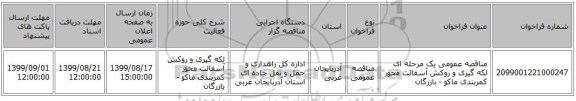 مناقصه عمومی یک مرحله ای لکه گیری و روکش آسفالت محور کمربندی ماکو - بازرگان