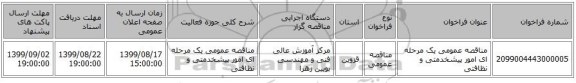 مناقصه عمومی یک مرحله ای امور پیشخدمتی و نظافتی