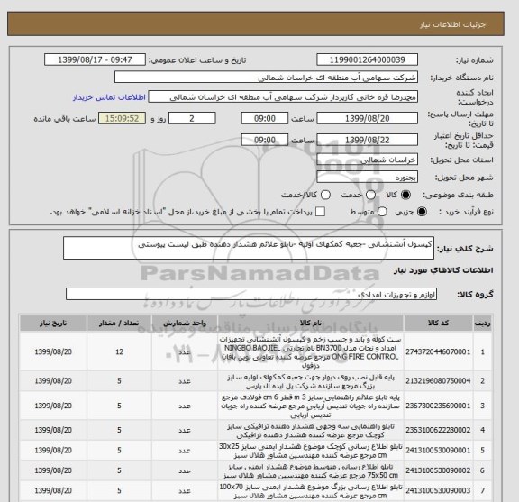 استعلام کپسول آتشنشانی -جعبه کمکهای اولیه -تابلو علائم هشدار دهنده طبق لیست پیوستی