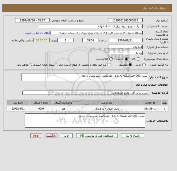 استعلام تبدیل 4000متر شبکه به کابل خودنگهدار شهرستان برخوار