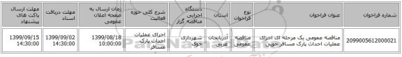 مناقصه عمومی یک مرحله ای اجرای عملیات احداث پارک مسافر خویی 