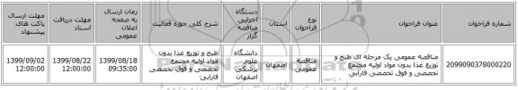 مناقصه عمومی یک مرحله ای طبخ و توزیع غذا بدون مواد اولیه مجتمع تخصصی و فوق تخصصی فارابی
