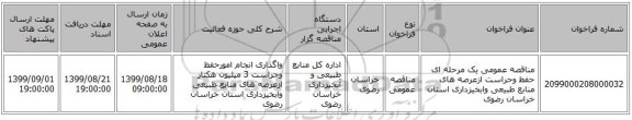 مناقصه عمومی یک مرحله ای حفظ وحراست ازعرصه های منابع طبیعی وابخیزداری استان خراسان رضوی 