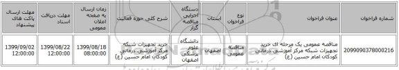 مناقصه عمومی یک مرحله ای خرید تجهیزات شبکه مرکز آموزشی درمانی کودکان امام حسین (ع)