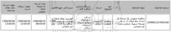 مناقصه عمومی یک مرحله ای احداث خط انتقال آب در فاز توسعه شهرک صنعتی بعثت - غیر عمرانی