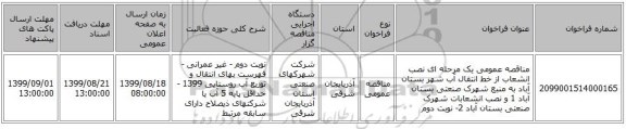 مناقصه عمومی یک مرحله ای نصب انشعاب از خط انتقال آب شهر بستان آباد به منبع شهرک صنعتی بستان آباد 1 و نصب انشعابات شهرک صنعتی بستان آباد 2- نوبت دوم