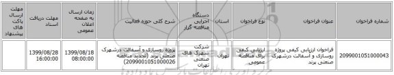 فراخوان ارزیابی کیفی پروژه روسازی و آسفالت درشهرک صنعتی پرند
