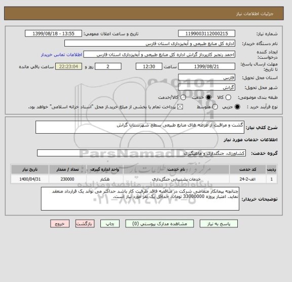 استعلام گشت و مراقبت از عرصه های منابع طبیعی سطح شهرستان گراش
