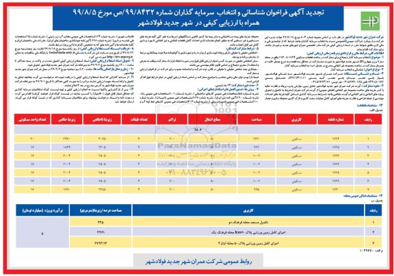 تجدید فراخوان ، فراخوان شناسایی و انتخاب سرمایه گذاران - تجدید 