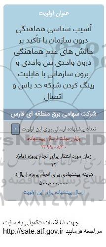 فراخوان آسیب شناسی هماهنگی درون سازمان ...