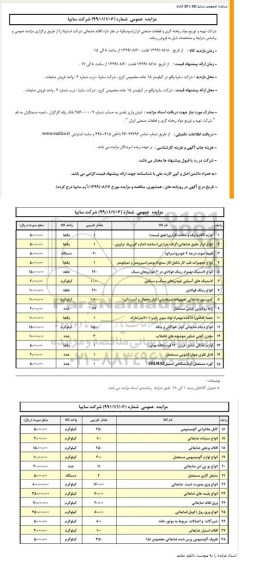 مزایده, مزایده فروش اقلام ضایعاتی 