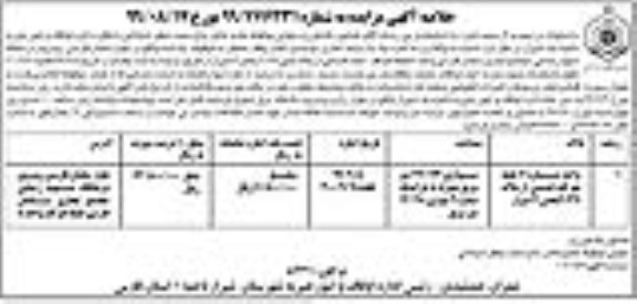 خلاصه آگهی مزایده, مزایده اجاره یک باب واحد تجاری