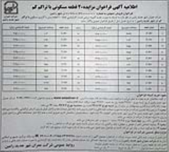 مزایده مزایده فروش 20 قطعه مسکونی